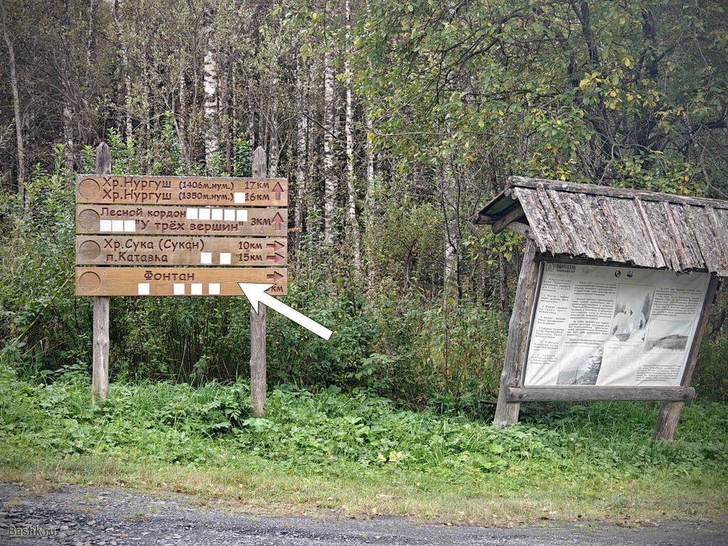 Указатель на Зюраткульский фонтан
