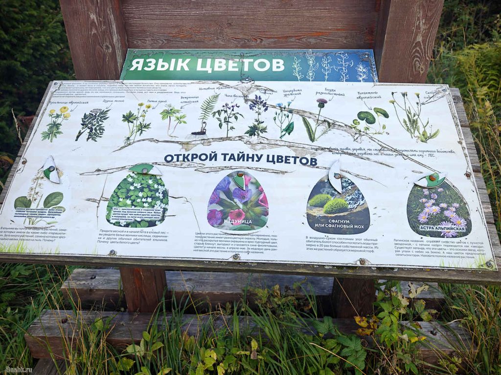 Плакат на тропе, национальный парк Зюраткуль